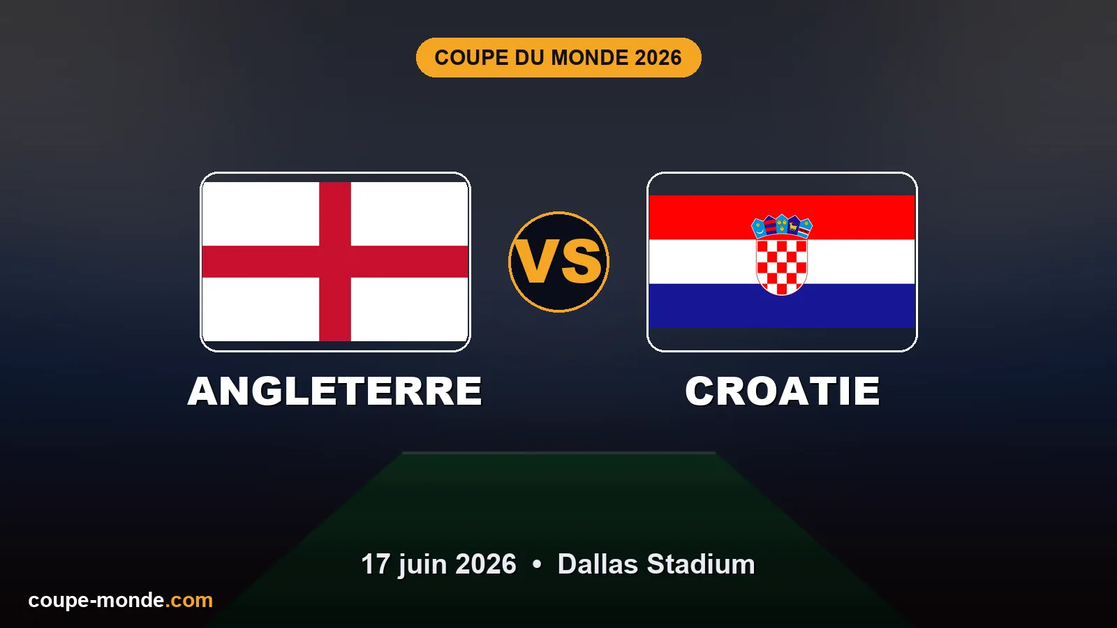 Pronostic Angleterre - Croatie, Coupe du Monde 2026 : drapeaux, date et affiche du match