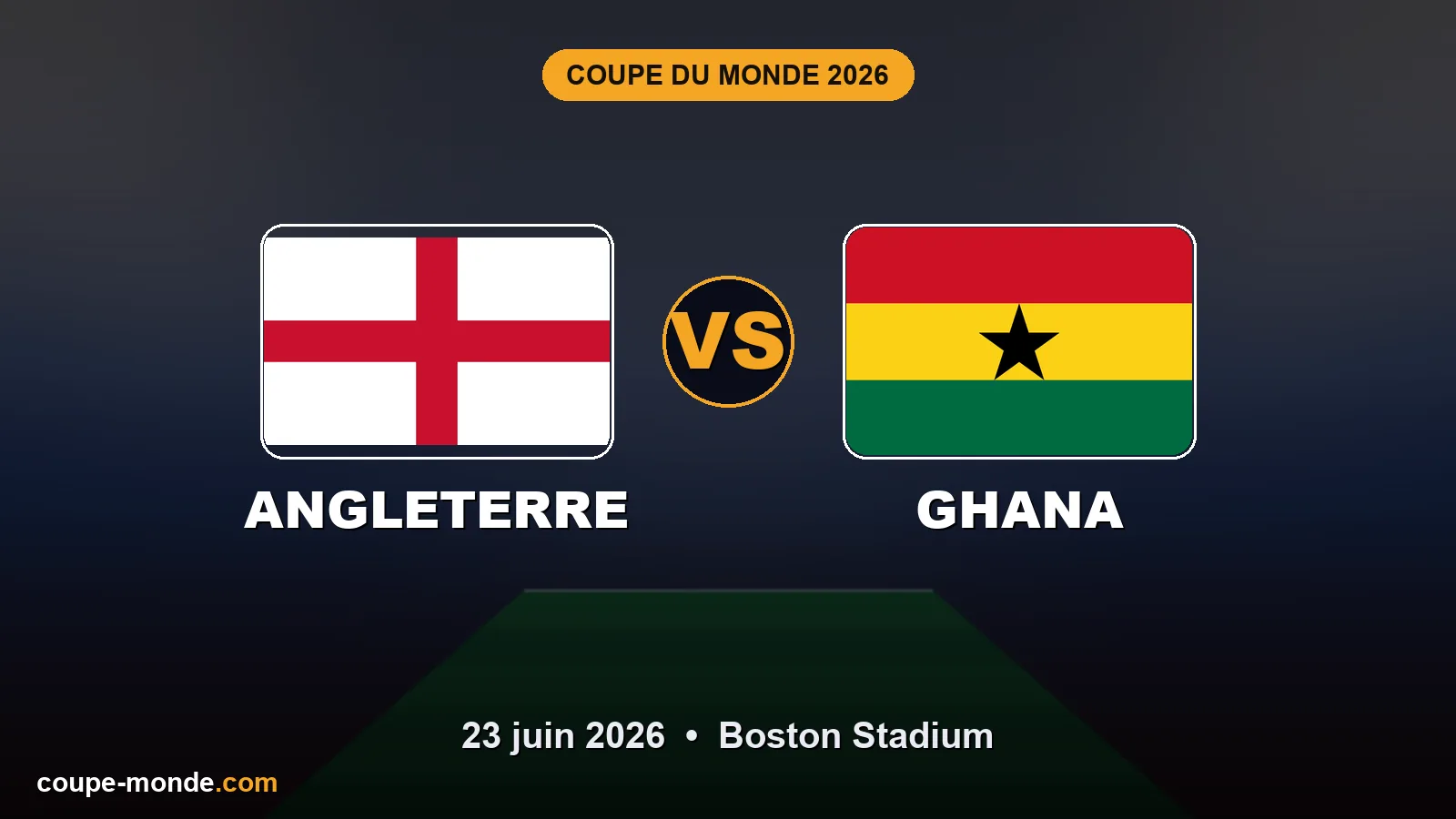 Pronostic Angleterre - Ghana, Coupe du Monde 2026 : drapeaux, date et affiche du match