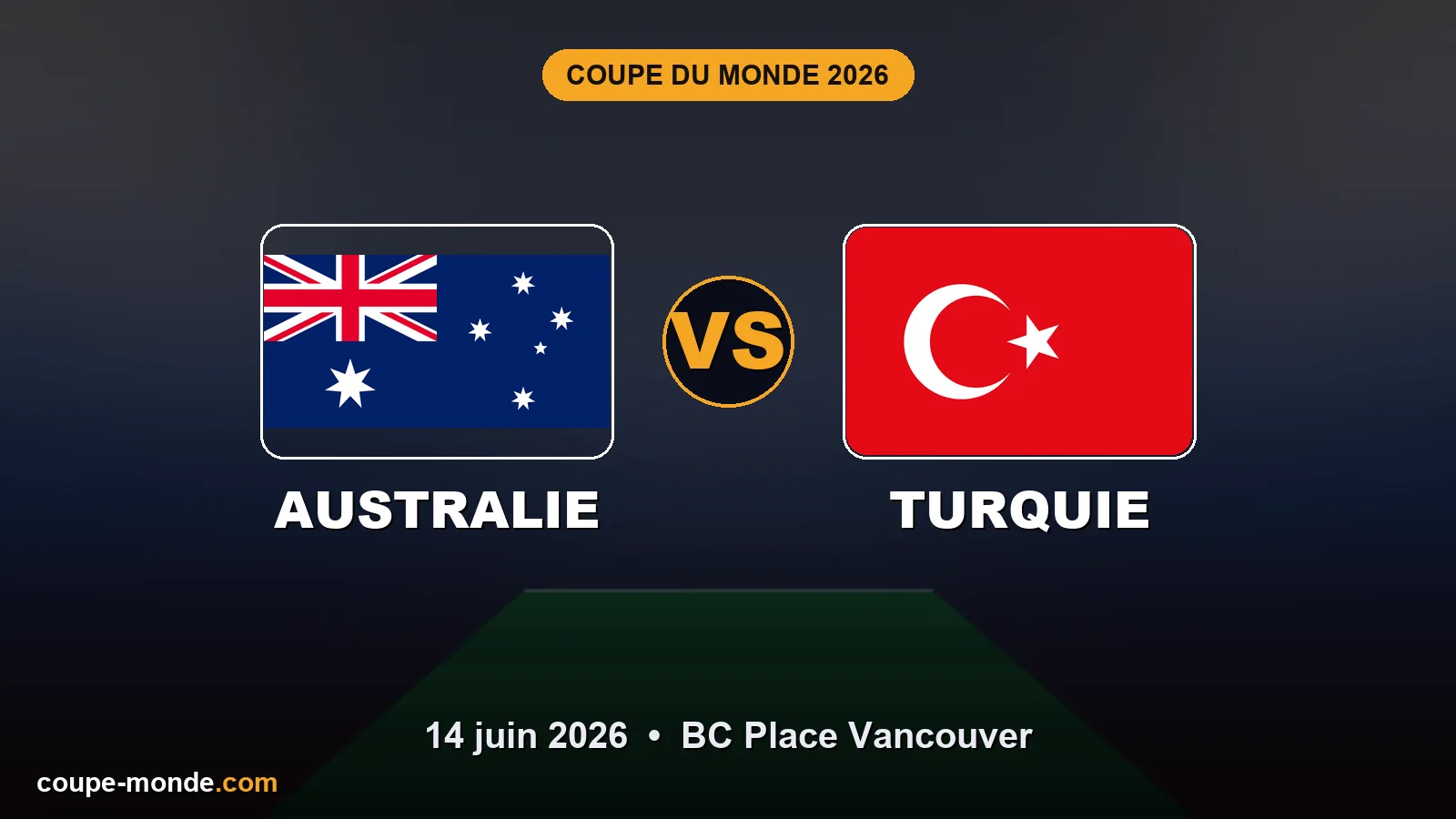 Pronostic Australie - Turquie, Coupe du Monde 2026 : drapeaux, date et affiche du match