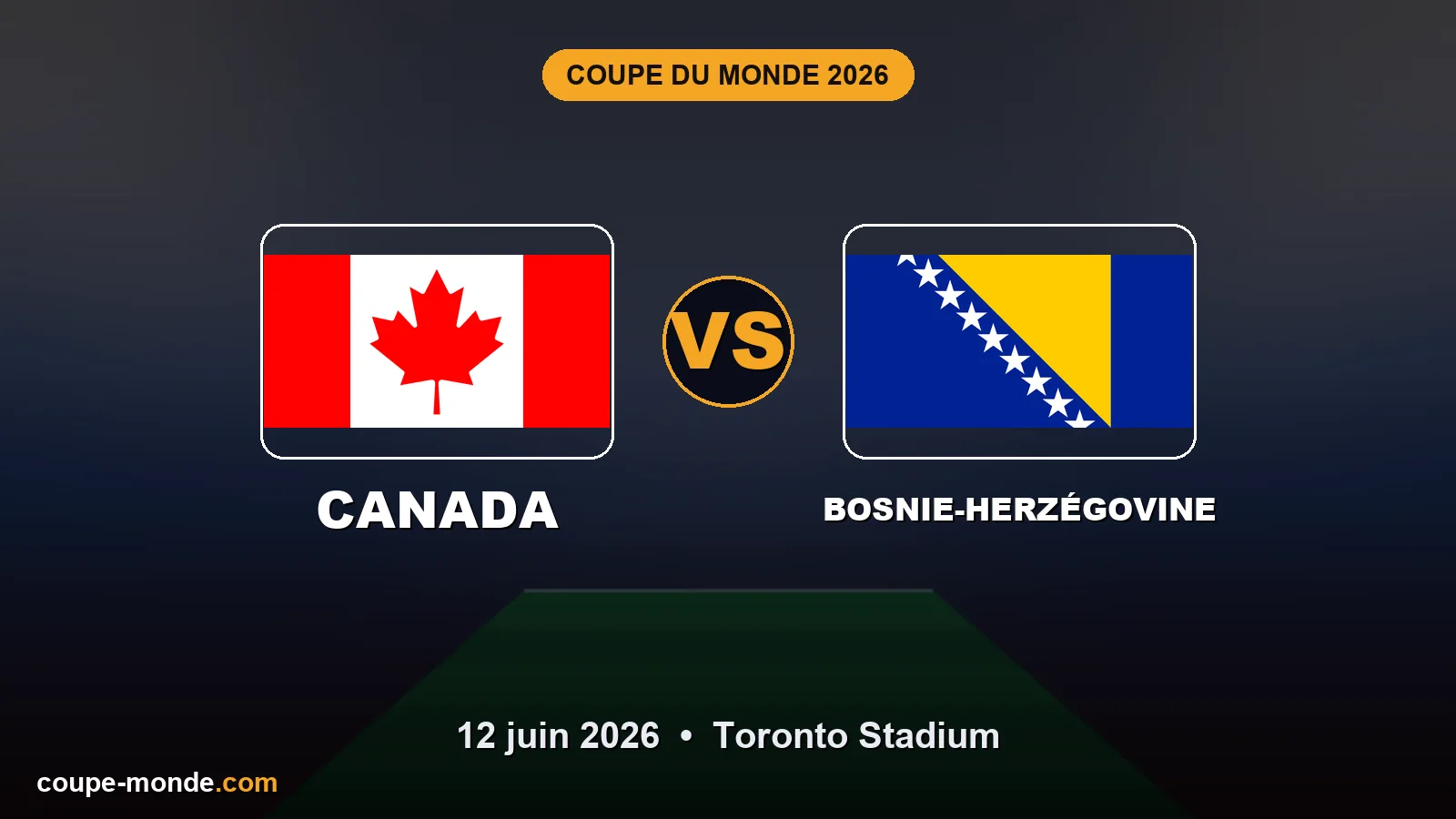 Pronostic Canada - Bosnie-Herzégovine, Coupe du Monde 2026 : drapeaux, date et affiche du match